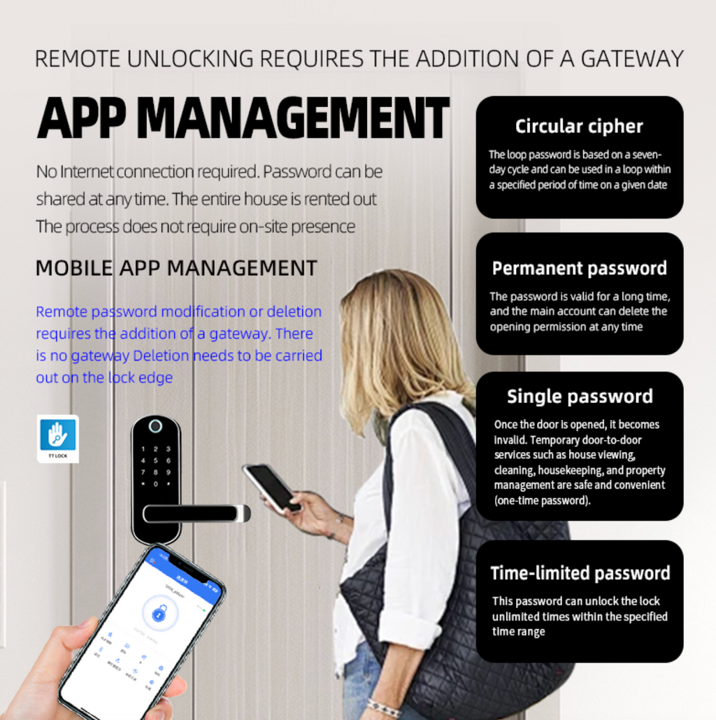 SecureEntry™ Smart WiFi Door Lock – Keyless Tuya App & TTLock Fingerprint Entry System